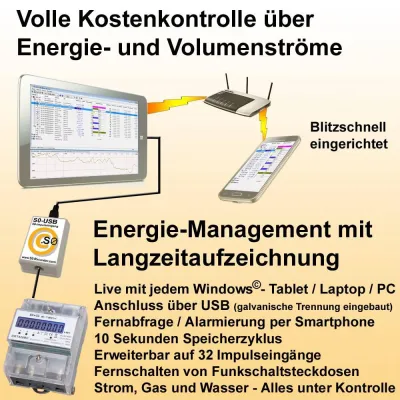 Bild: Konzessionsabgabe - wie Gewerbekunden Stromkosten von 1.000 Euro und mehr im Jahr einsparen können