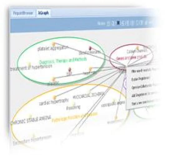 Bild: semgine GmbH - Visual Information Discovery von biomedizinischen Fakten
