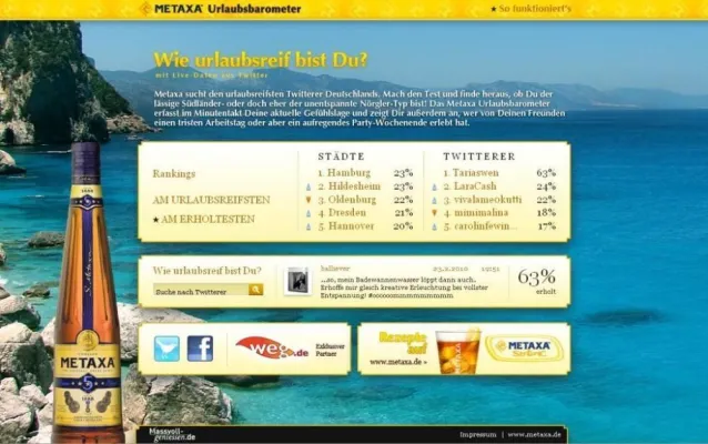 Hamburg auf Platz 1 der erholtesten deutschen Städte Bild: Hamburg auf Platz 1 der erholtesten deutschen Städte