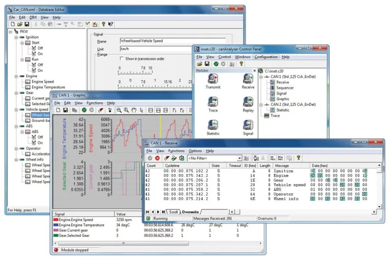 Bild: canAnalyser in der Version 2.8