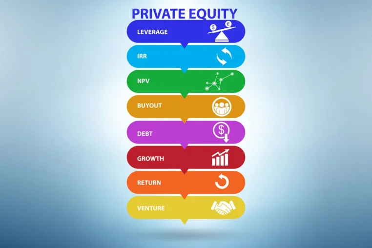 Bild: Private Equity in aller Munde - Und so funktioniert es 