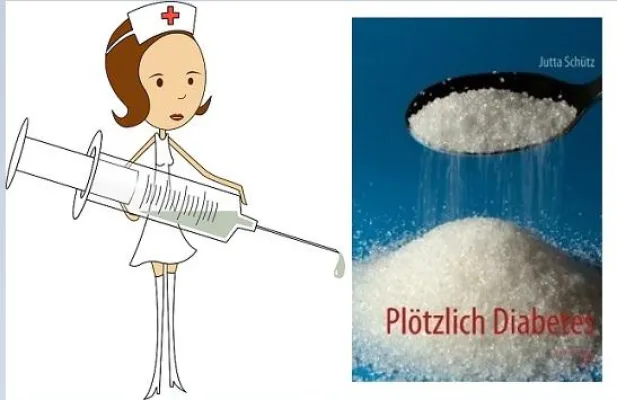 Zuckerkrankheit Diabetes Typ Zwei Bild: Zuckerkrankheit Diabetes Typ Zwei