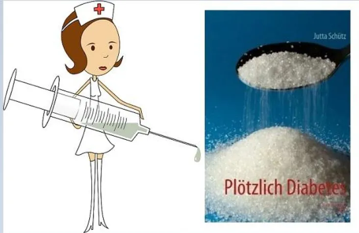 Bild: Zuckerkrankheit Diabetes Typ Zwei