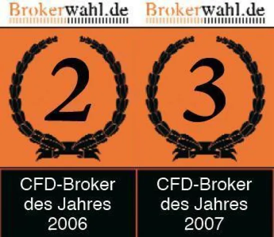 Bild: Die actior AG bietet Online-Seminar zu CFDs