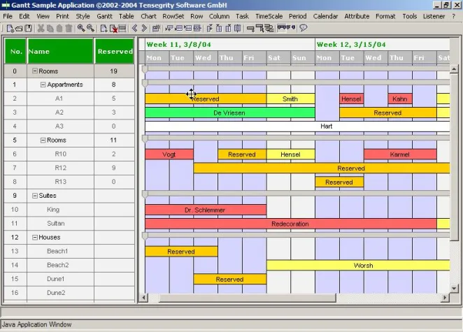 Bild: Ressourcen- und Projektplanung mit der Tensegrity Gantt Komponente