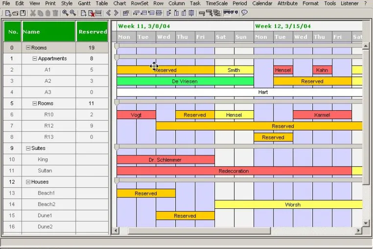 Bild: Ressourcen- und Projektplanung mit der Tensegrity Gantt Komponente
