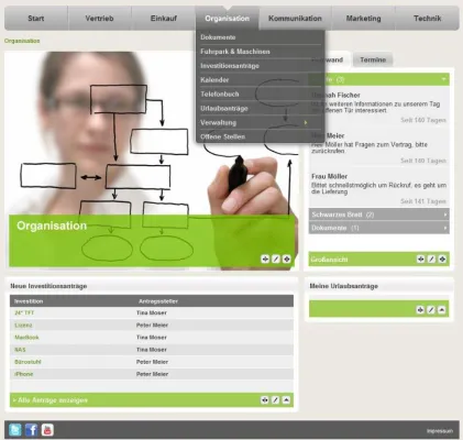 Kommunikation auf der Überholspur: Workshop zeigt erfolgreiche Portale Bild: Kommunikation auf der Überholspur: Workshop zeigt erfolgreiche Portale