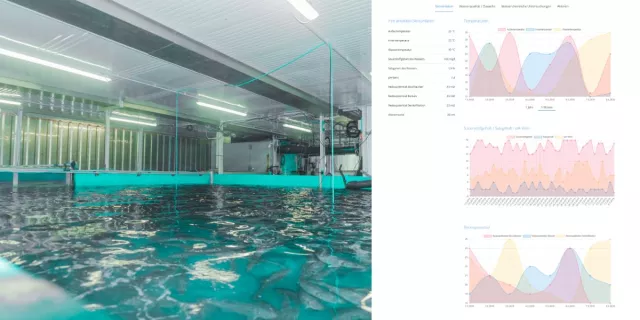 Bild: Condition Monitoring Plattform für "Aquakultur der Zukunft" aus dem Saarland