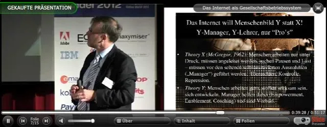 Bild: „Schluss mit „aus und vorbei“ – Vorträge des Kongresses Online Handel 2012 ab sofort online verfügbar