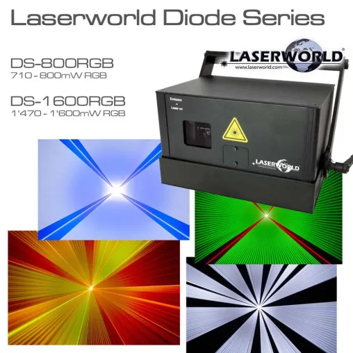 Laserworld publiziert neue Produktserie auf reiner Diodenbasis - Laserworld Diode Serie Bild: Laserworld publiziert neue Produktserie auf reiner Diodenbasis - Laserworld Diode Serie