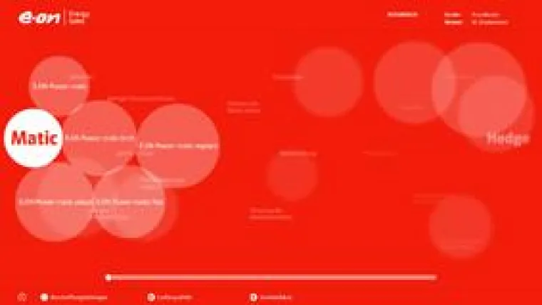 Bild: avcommunication gewinnt red dot design award