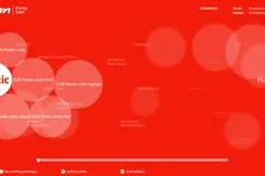 Bild: avcommunication gewinnt red dot design award