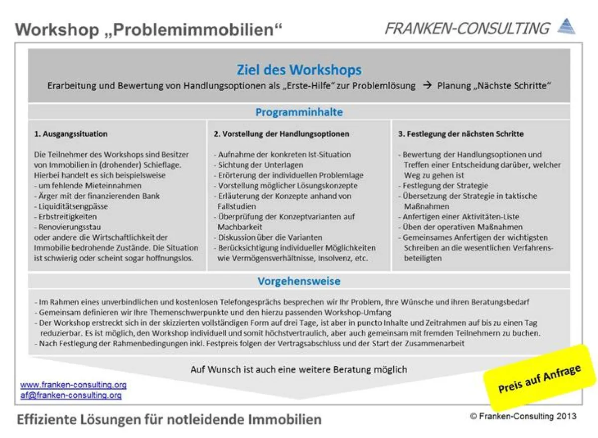 Inhalte des Workshops