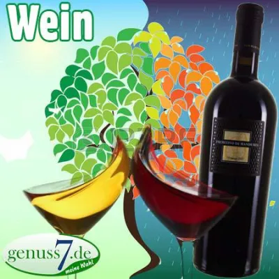 Bild: Der Herbst und der Rotwein