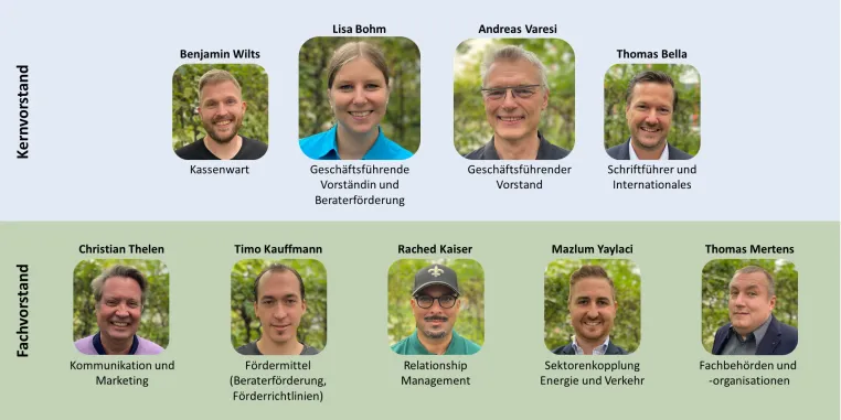Bild: Mobilitätswende: Der Vorstand des neuen BBNM stellt sich vor