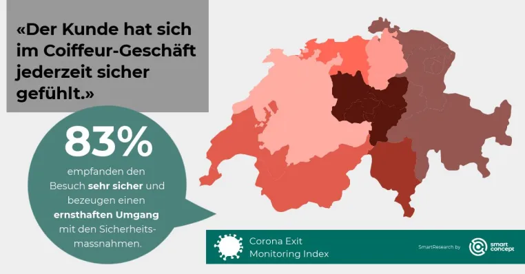 Bild: Corona-Lockerungen – SmartConcept lanciert ein Monitoring der Schutzkonzepte