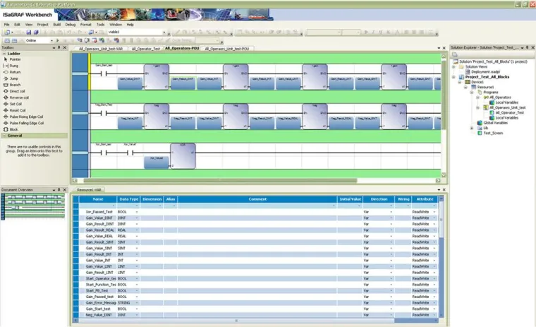 Bild: Freigabe ISaGRAF Version 6