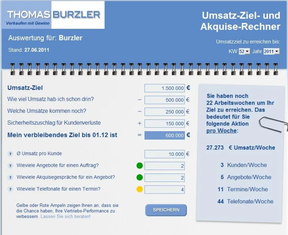 Umsatz-Ziel- und Akquise-Rechner