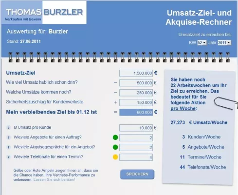 Bild: Und? Wie viel Umsatz ist 2011 noch drin?