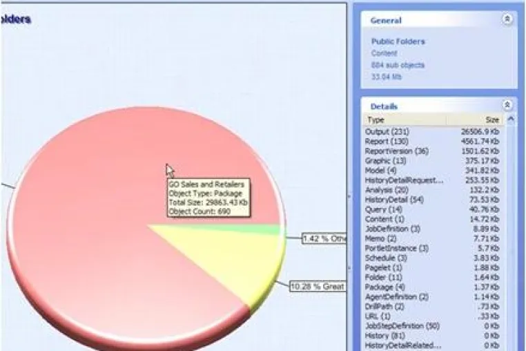 Darf Berichtsadministration für IBM Cognos 8 BI Spaß machen? Bild: Darf Berichtsadministration für IBM Cognos 8 BI Spaß machen?