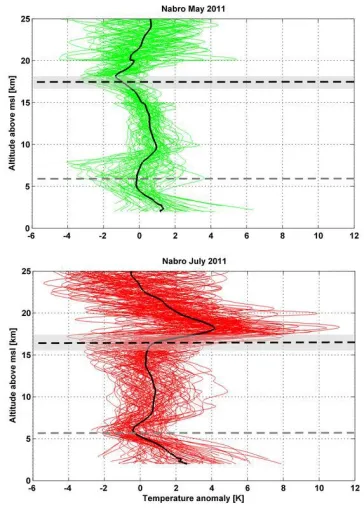 Grazer Forscher stellen Methode zur dreidimensionalen Charakterisierung vulkanischer Wolken vor Bild: Grazer Forscher stellen Methode zur dreidimensionalen Charakterisierung vulkanischer Wolken vor