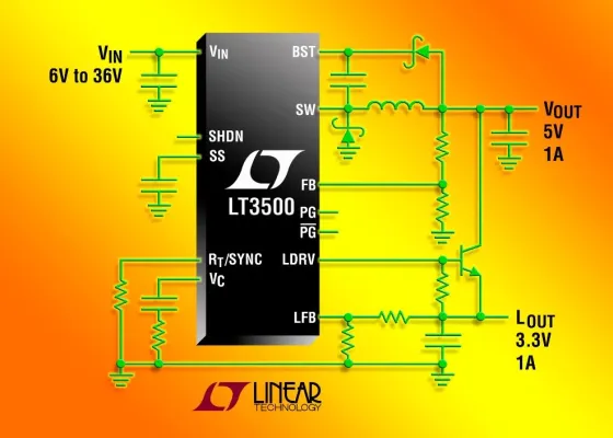 36V/2A-(IOUT)-2,2MHz-DC/DC-Abwärtsregler mit integriertem Linear-Controller in 3mm x 3mm großem DFNGehäuse Bild: 36V/2A-(IOUT)-2,2MHz-DC/DC-Abwärtsregler mit integriertem Linear-Controller in 3mm x 3mm großem DFNGehäuse