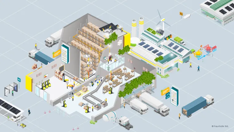 Dekarbonisierung von Logistik-Hubs: Hauptquellen identifizieren und gezielt reduzieren Bild: Dekarbonisierung von Logistik-Hubs: Hauptquellen identifizieren und gezielt reduzieren