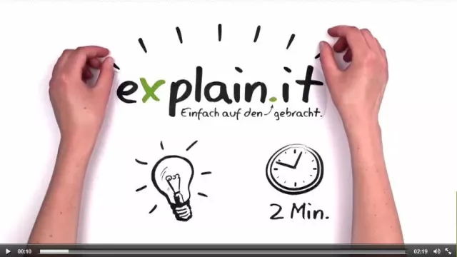 Bild: Würth setzt auf Erklärfilme als Sales- und Schulungs-Tool für neue Produkte