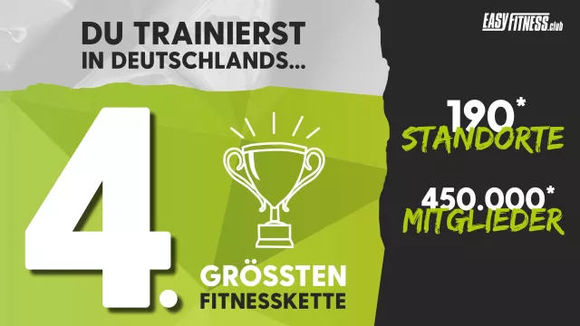 EASYFITNESS gehört zu den Top-10-Kettenbetrieben Deutschlands Bild: EASYFITNESS gehört zu den Top-10-Kettenbetrieben Deutschlands