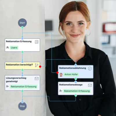 Bild: Prozessdigitalisierung neu gedacht: Flow360 gibt Unternehmen die Kontrolle über ihre eigenen Abläufe zurück