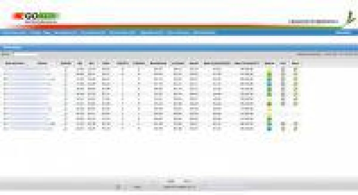 Eine genaue Aufschlüsselung der Restlenkzeiten ist essentiell für einen Fuhrparkbetreiber. Bild: EGO FTS GmbH