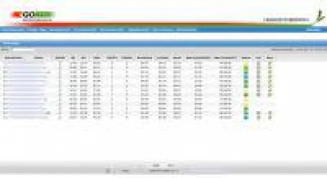 Bild: Neue Module erweitern das Telematik-Angebot der EGO FTS GmbH