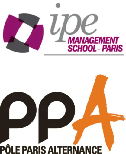 Bild: IPE Management School Paris und Pôle Paris Alternance verleihen internationalen Studenten Doppel-Abschlüsse
