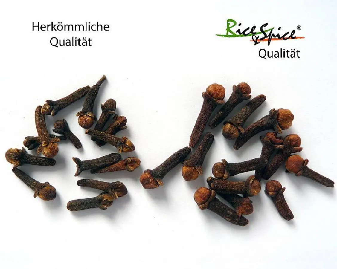 Optischer Qualitätsvergleich