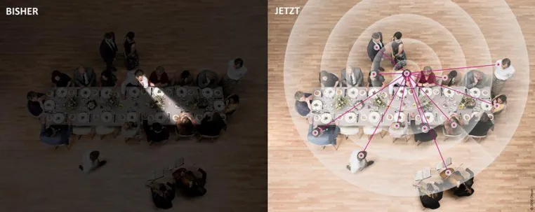 Revolution im Hörgerätemarkt - Zurück im aktiven Leben: Oticon Opn™ ermöglicht 360°-Hören Bild: Revolution im Hörgerätemarkt - Zurück im aktiven Leben: Oticon Opn™ ermöglicht 360°-Hören