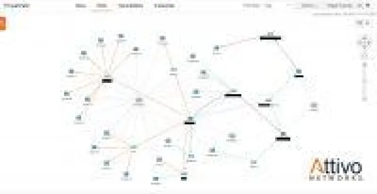 Neue Version von ThreatPath erkennt und eliminiert Exposition von Zugangsdaten am Endpunkt Bild: Neue Version von ThreatPath erkennt und eliminiert Exposition von Zugangsdaten am Endpunkt