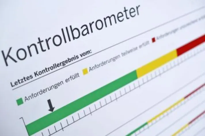 Die neue Hygiene Ampel 2012– Eine Chance für Gastronomie mit TOPATEC-Fettabscheidern Bild: Die neue Hygiene Ampel 2012– Eine Chance für Gastronomie mit TOPATEC-Fettabscheidern