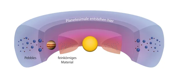 Verschiedene Meteorite, selber Geburtsort Bild: Verschiedene Meteorite, selber Geburtsort
