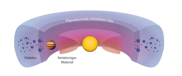Bild: Verschiedene Meteorite, selber Geburtsort