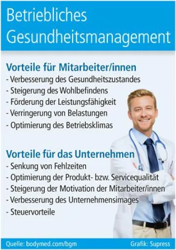 Bild: Betriebliches Gesundheitsmanagement