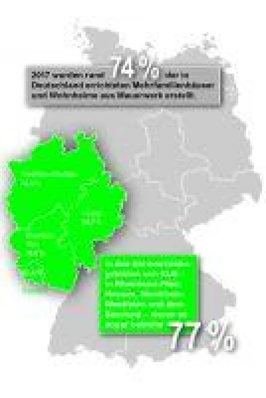 Bei einigen Produktgruppen verzeichnet KLB in den letzten Jahren deutlich steigende Absatzzahlen. Grafik: KLB Klimaleichtblock