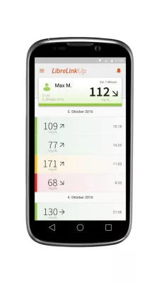 Bild: Neue Diabetes Apps für FreeStyle Libre: Mit LibreLink und LibreLinkUp Glukosewerte scannen und teilen(1, 2)