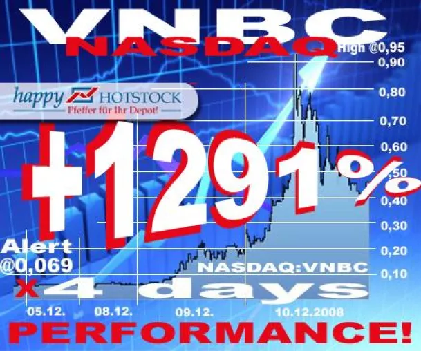 Bild: Gewinne mit Hotstock-Aktien - Vierstelliges Performance-Potenzial im Dezember