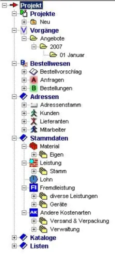 Bild: Projekt Software GmbH schwimmt gegen den Strom