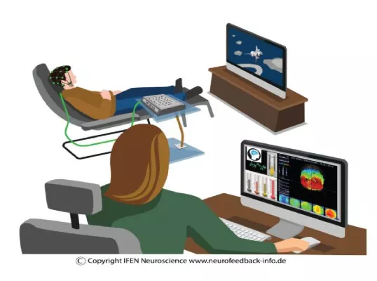 Bild: Neurofeedback erklärt von Thomas Feiner, dem Direktor des Instituts für EEG-Neurofeedback