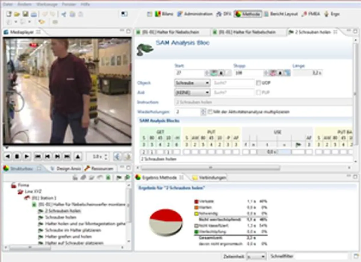 Solme Deutschland GmbH - MTM basierte Zeitstudien