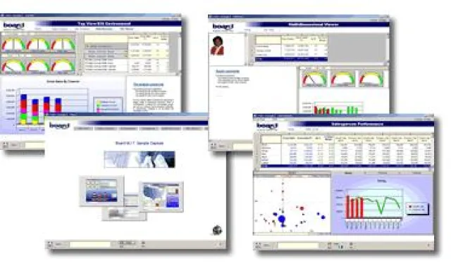 Bild: Der Weg zur Entscheidungsfindung unkompliziert und mittelstandsgerecht