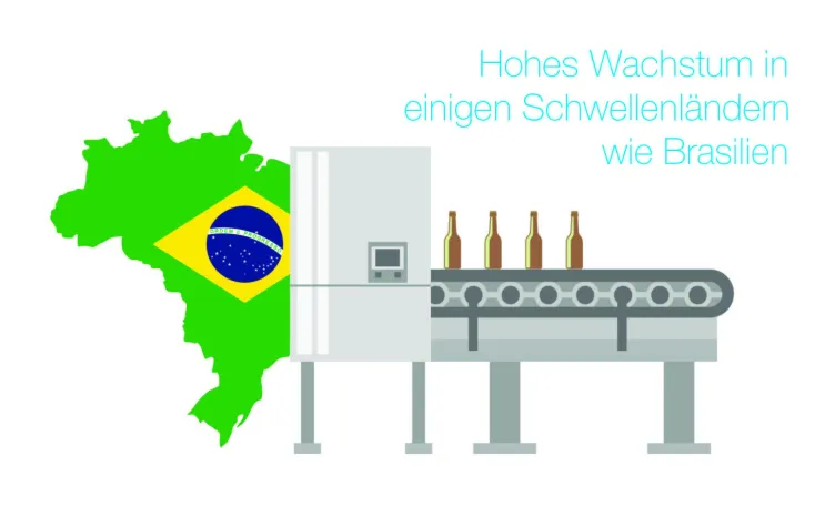 Bild: Globale Studie identifiziert Faktoren für Investitionen und Entwicklung auf dem Brauereimarkt in Deutschland