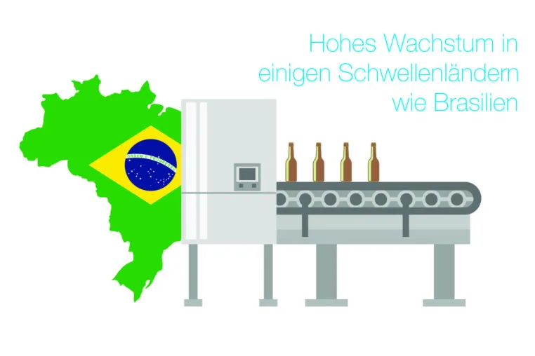 Globale Studie identifiziert Faktoren für Investitionen und Entwicklung auf dem Brauereimarkt in Deutschland Bild: Globale Studie identifiziert Faktoren für Investitionen und Entwicklung auf dem Brauereimarkt in Deutschland