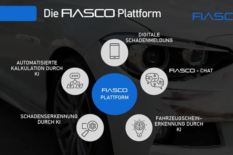 FIASCO: Neue Web-App zur digitalen Schadenannahme und -kalkulation Bild: FIASCO: Neue Web-App zur digitalen Schadenannahme und -kalkulation
